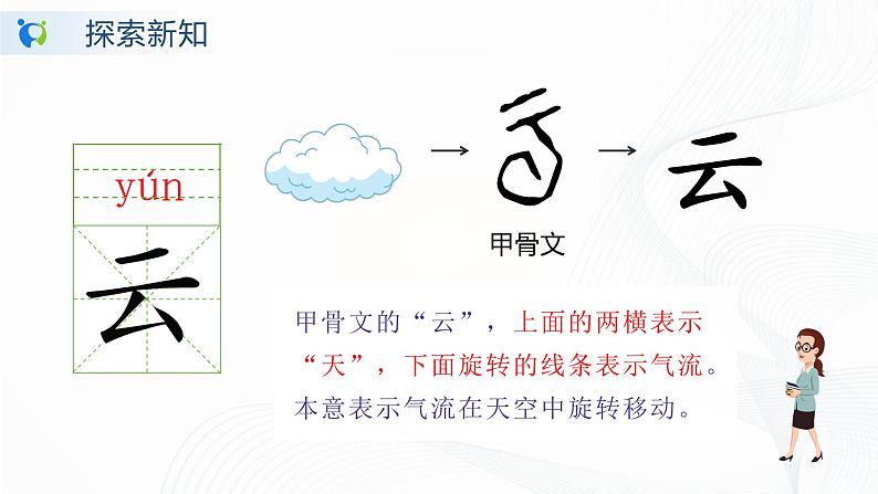 5.《对韵歌》课件第8页