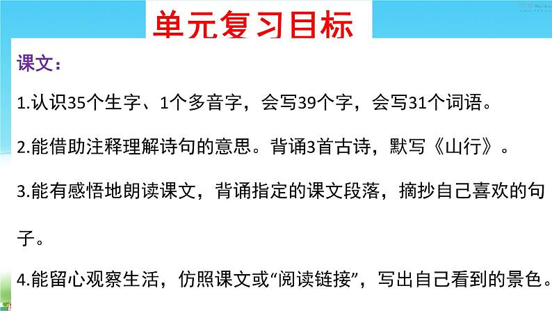 部编语文三年级上册第二单元总复习(课堂PPT)课件PPT第3页