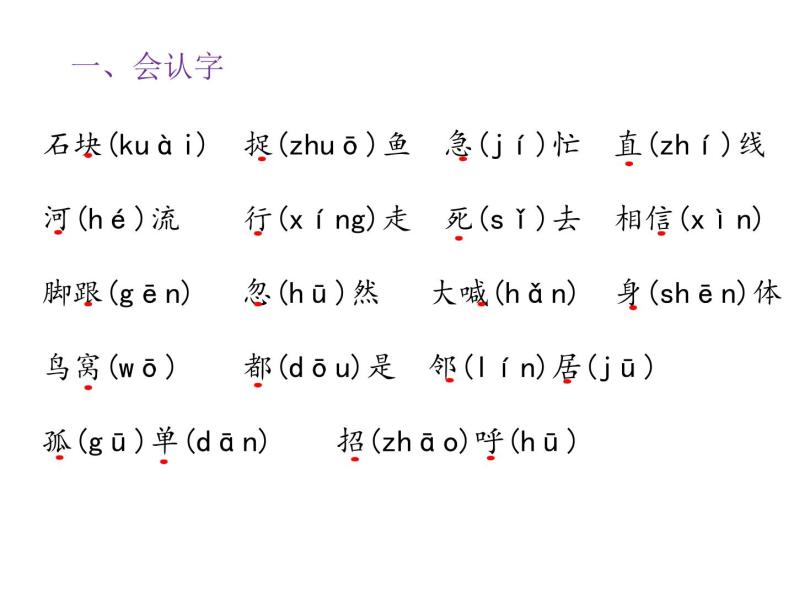 一年级下册语文课件 知识清单 第三单元 人教（部编版）02