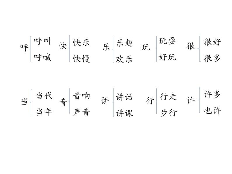 一年级下册语文课件 知识清单 第三单元 人教（部编版）06