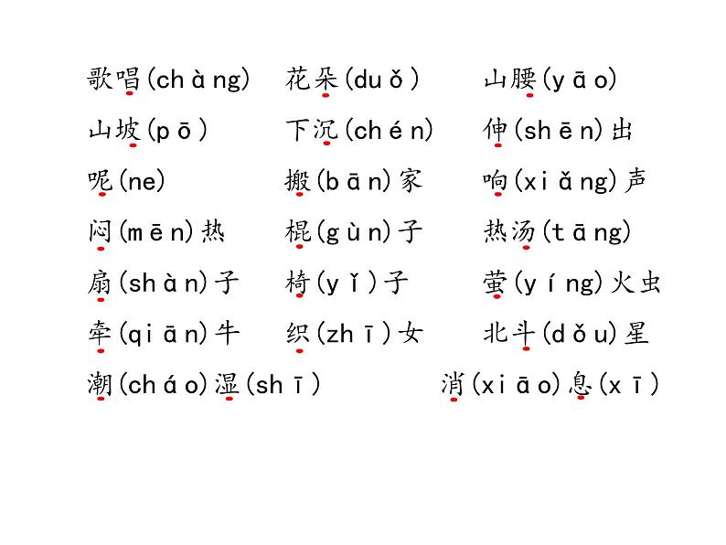 一年级下册语文课件-知识清单-第六单元 ∣人教(部编版) (共16张ppt)第3页