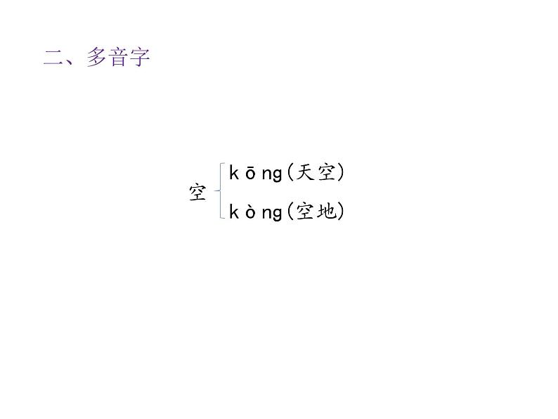 一年级下册语文课件-知识清单-第六单元 ∣人教(部编版) (共16张ppt)第4页