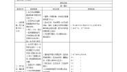 小学语文一年级下册部编版《吃水不忘挖井人》导学案
