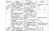 人教部编版一年级上册4 日月水火导学案
