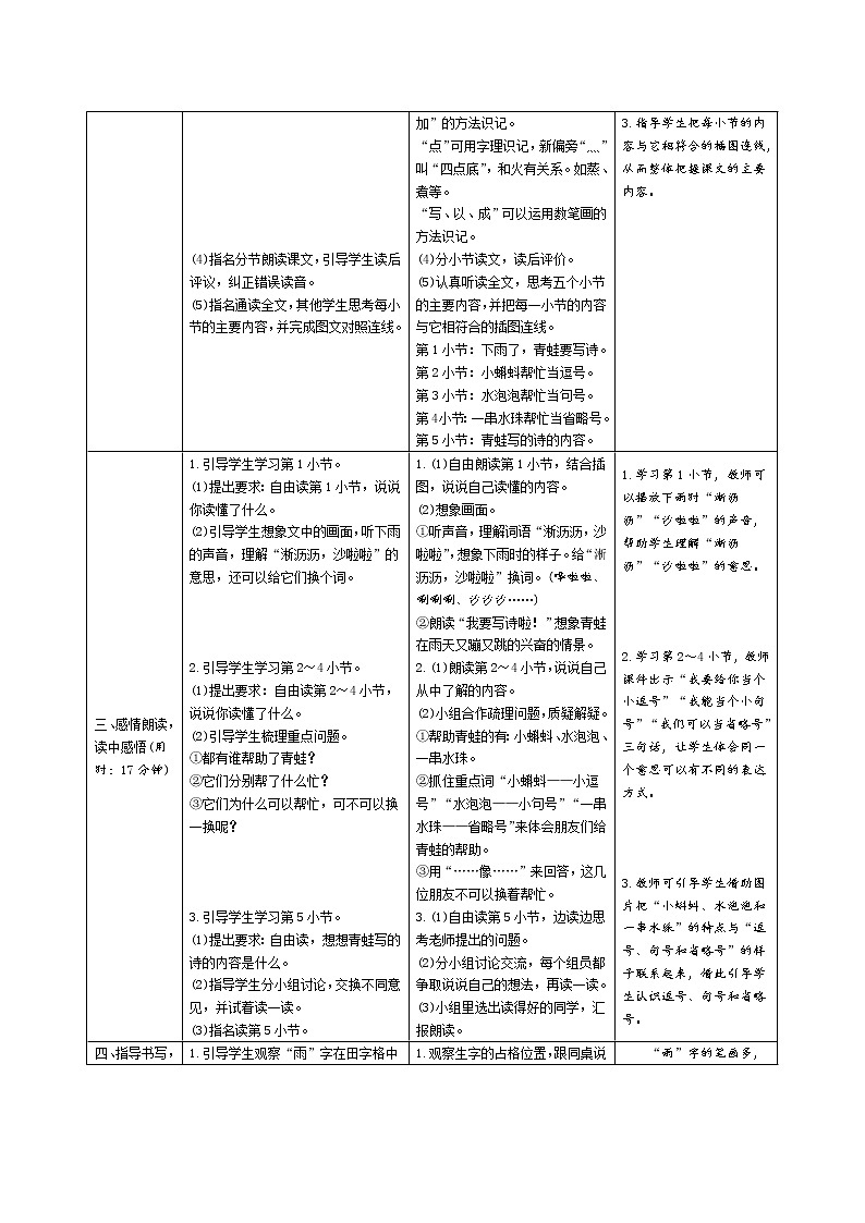 一年级语文:7《青蛙写诗》导学案(表格式,2课时)02