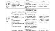 小学语文人教部编版四年级上册3 现代诗二首综合与测试表格导学案