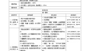 小学语文人教部编版四年级上册19 一只窝囊的大老虎表格导学案及答案