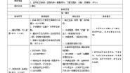 人教部编版四年级上册21 古诗三首综合与测试表格导学案
