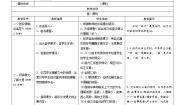 小学语文人教部编版四年级上册第八单元26 西门豹治邺表格学案