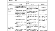 人教部编版五年级上册25 古人谈读书表格学案设计