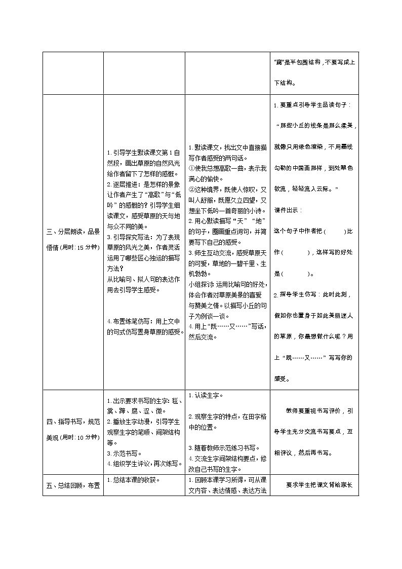 1《草原》導(dǎo)學(xué)案第2頁