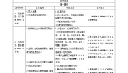 小学语文人教部编版六年级上册24 少年闰土表格导学案