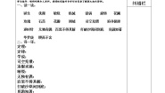2020-2021学年16 真理诞生于一百个问号之后学案设计