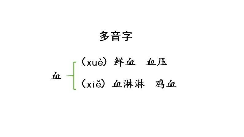 18.刘胡兰 课件PPT+朗读素材08