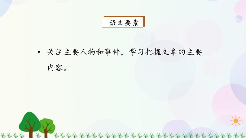 小学语文部编版四年级上册 第7单元 22.为中华之崛起而读书 课件+教案04