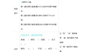 2020-2021学年不懂就要问学案设计
