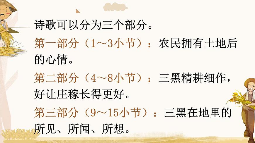 20 三黑和土地第7頁(yè)