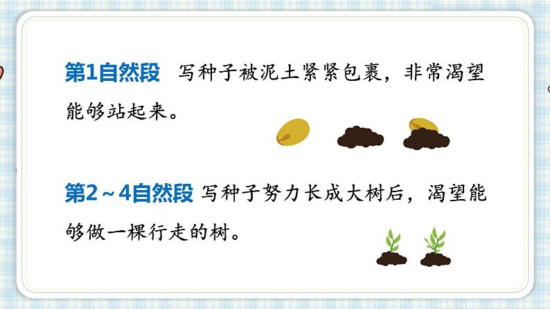 部编版小学语文三年级 9 那一定会很好课件(22张PPT)第8页