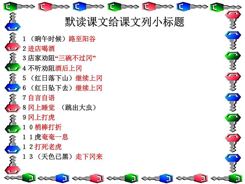 (人教新课标)五年级语文课件 景阳冈1第4页