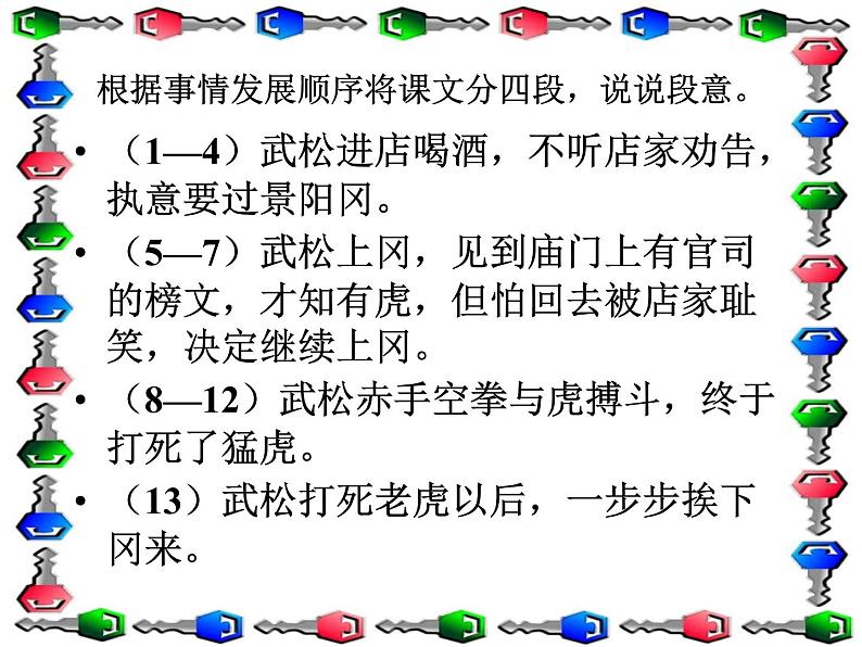 (人教新课标)五年级语文课件 景阳冈1第5页