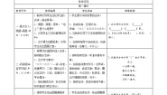 人教部编版一年级下册课文 4综合与测试学案