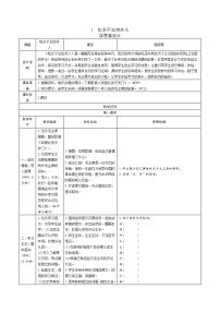 2021学年课文 1综合与测试导学案