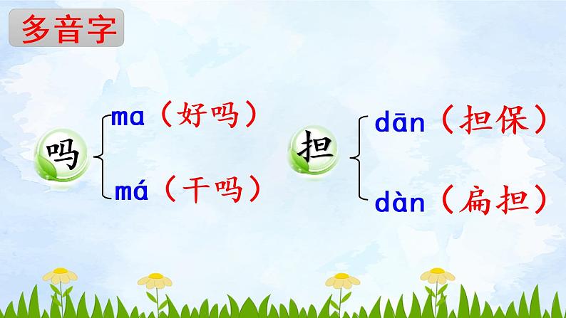 14《小狗学叫》课件+朗读音频08