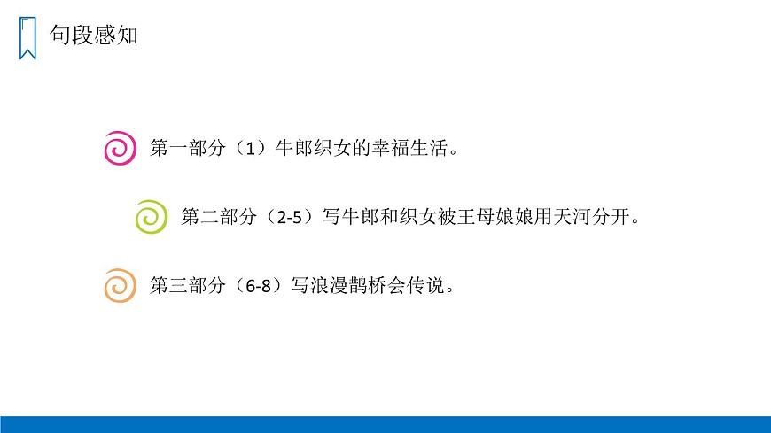 11第5頁