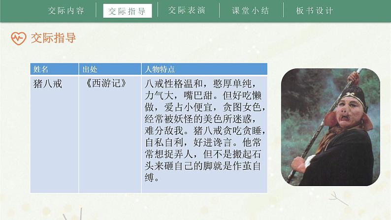 部编版五年级语文上册 《我最喜欢的人物形象》课件 (25张PPT)08