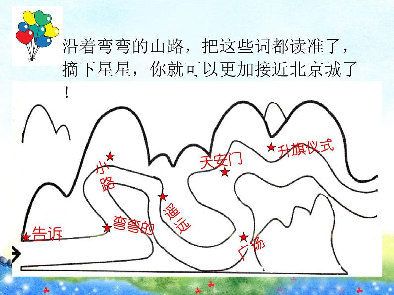 部编版语文一年级下册-02课文(一)-02我多想去看看-课件0508