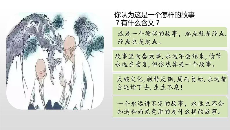 五年级上册语文课件-《快乐读书吧》(部编版) (共26张PPT)第6页
