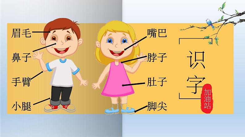 部编版语文一年级下册-04课文(三)-05语文园地四-课件05第3页