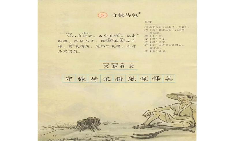 守株待兔課件第2頁