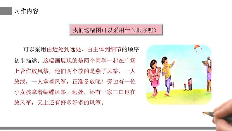 部编版三年级语文下册《看图画,写作文》PPT (6)第6页