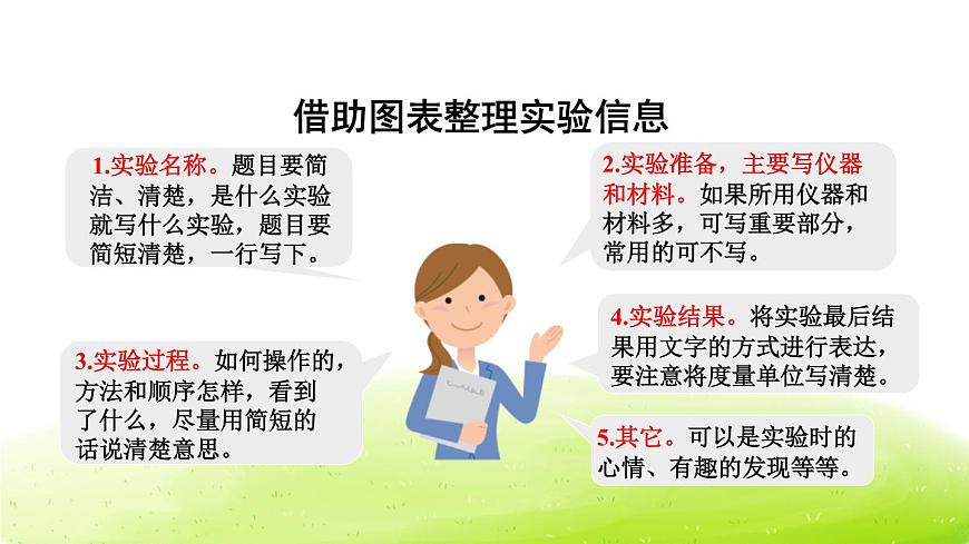 部編版三年級(jí)語(yǔ)文下冊(cè)《我做了一項(xiàng)小實(shí)驗(yàn)》PPT精品課件 (7)第7頁(yè)