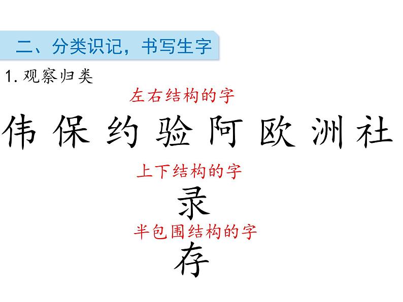 部编版三年级语文下册《纸的发明》PPT课件 (3)第6页