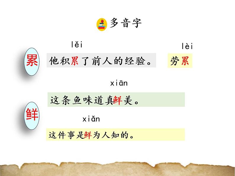 部编版三年级语文下册《纸的发明》PPT课件 (5)第5页