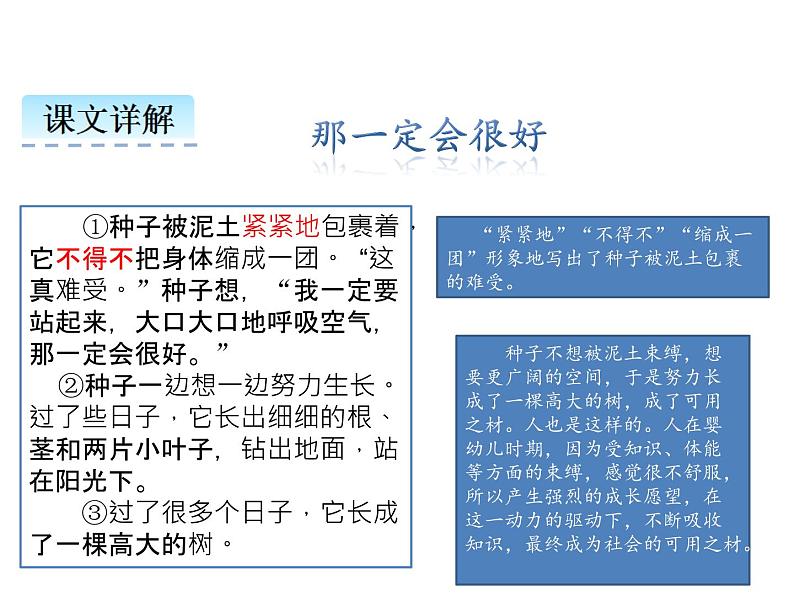 部编版语文三年级9那一定会很好课件05