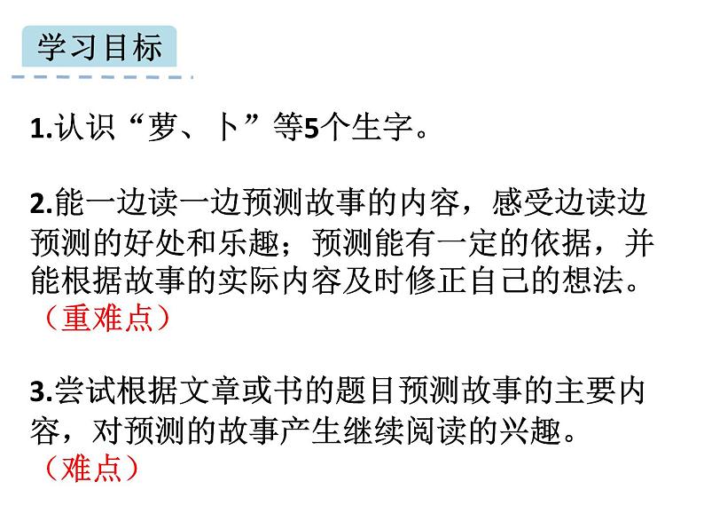 部编版语文三年级13胡萝卜先生的长胡子课件第2页