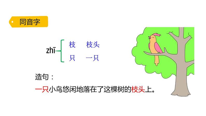 部编版二年级语文下册《雷雨》PPT课文课件 (5)第4页