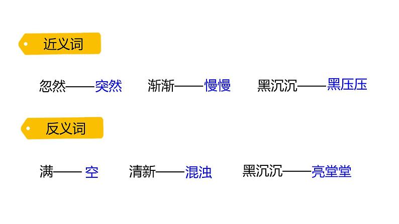 部编版二年级语文下册《雷雨》PPT课文课件 (5)第8页