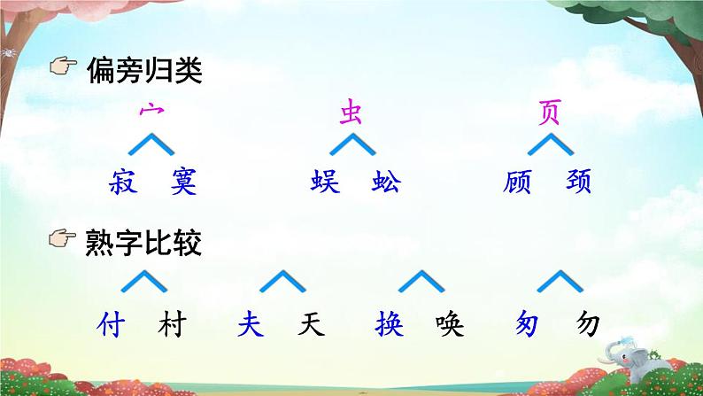 部编版二年级语文下册《蜘蛛开店》PPT优质课件 (4)06