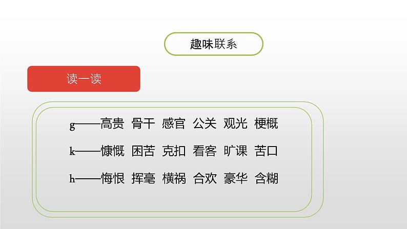 部编版五年级语文下册《我们都来讲笑话》PPT精品课件 (4)第7页