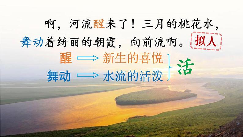 部编版四年级语文下册《三月桃花水》PPT优秀课件 (4)第8页