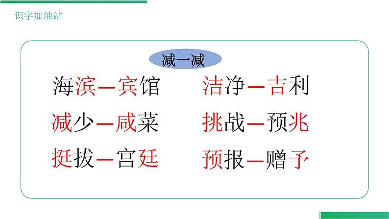 部编版四年级语文下册《语文园地二》PPT课件06