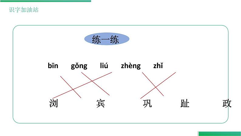 部编版四年级语文下册《语文园地二》PPT课件08