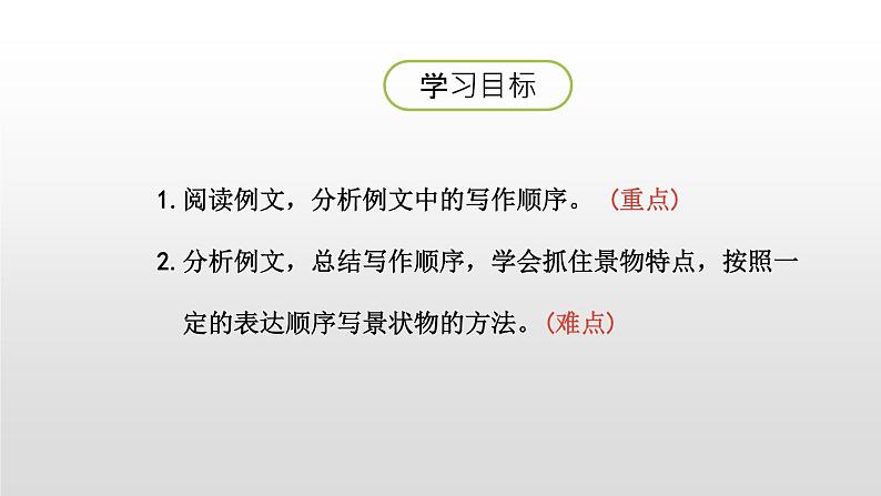 部编版四年级语文下册《习作例文:七月的天山》PPT课件 (1)02