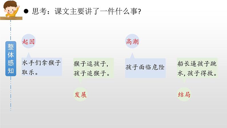 部编版五年级语文下册《跳水》PPT优秀课件 (7)06