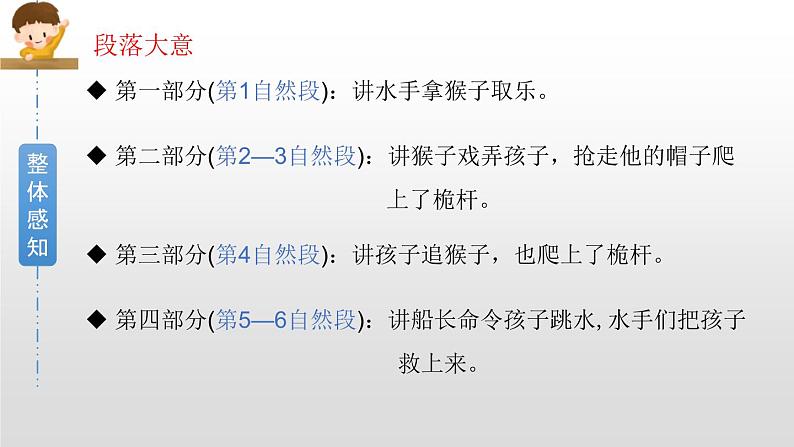 部编版五年级语文下册《跳水》PPT优秀课件 (7)07