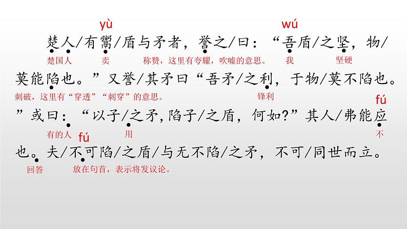 部编版五年级语文下册《自相矛盾》PPT课件 (5)第6页